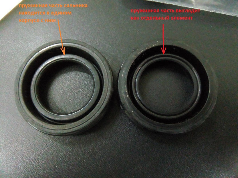 Оригинальные сальники